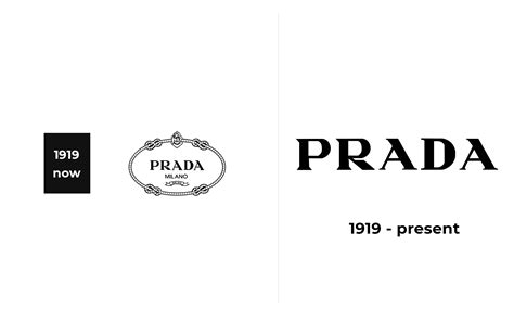 prada タグ 年代 服|Prada logo.